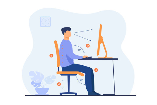 Avaliação ergonomica escritorio