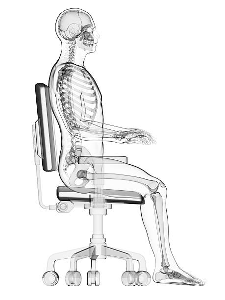 Laudo ergonômico do trabalho