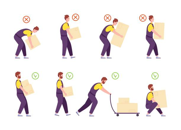 Treinamento de ergonomia no trabalho
